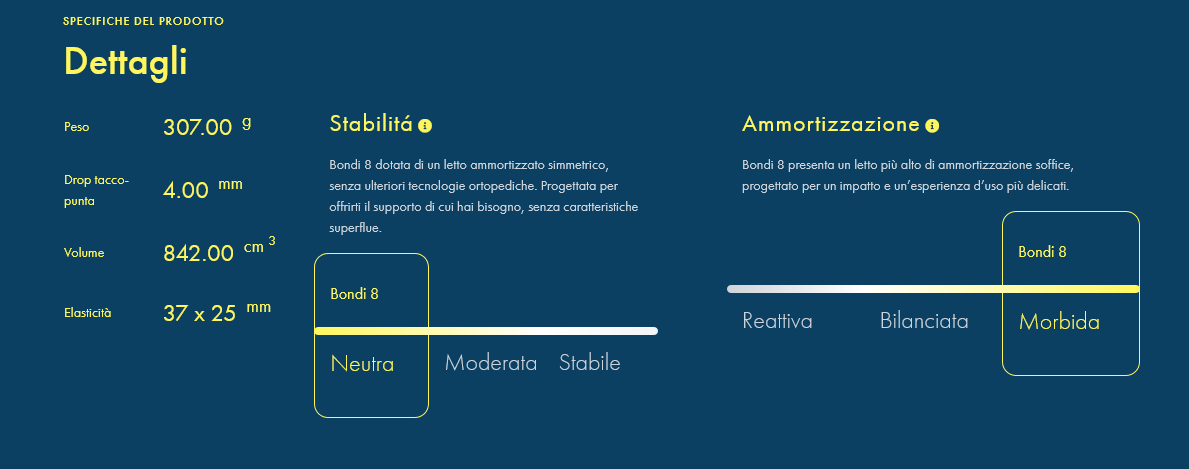 Hoka One One scarpa da corsa da uomo M Bondi 8 1123202/RAFL rosso fuoco