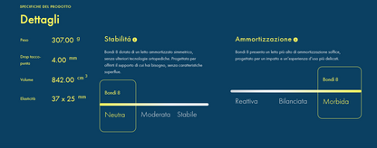 Hoka One One scarpa da corsa da uomo M Bondi 8 1123202/RAFL rosso fuoco