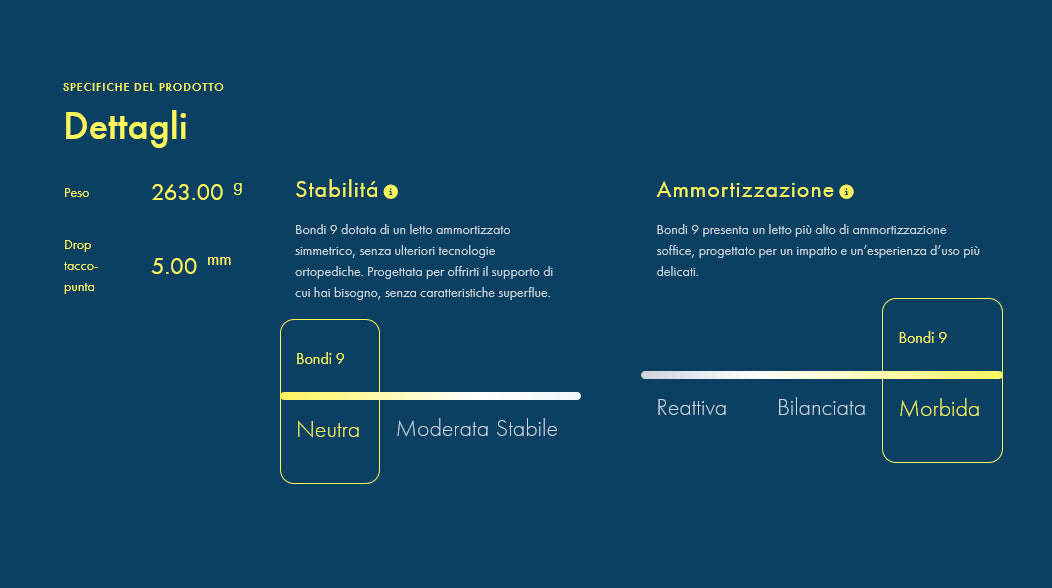 Hoka One One 1162012/SNNF | Scarpa Running Donna Bondi 9 Ultra-Ammortizzata